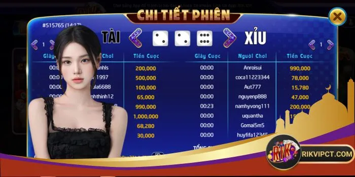 Bảng xếp hạng Tài Xỉu và ý nghĩa khó chối từ